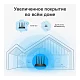 Изображение archer-c6u Картинка Роутер TP-Link Archer C6U (ARCHER C6U)