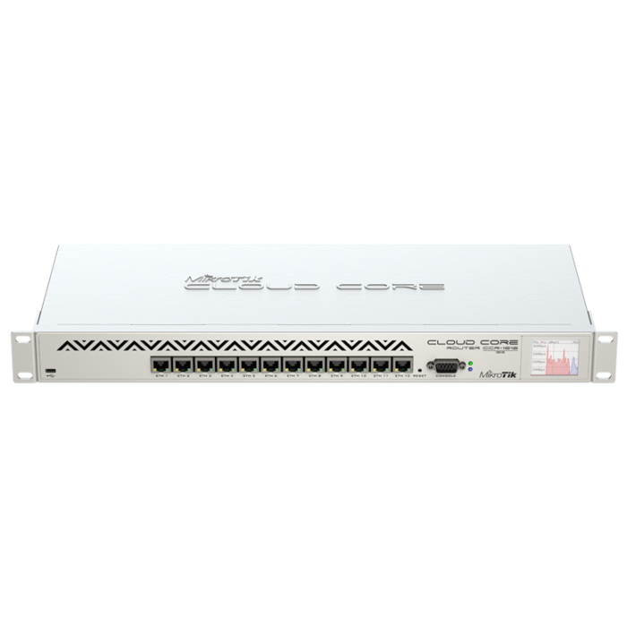 Картинка Маршрутизатор Mikrotik Cloud Core 1016-12G (CCR1016-12G)  