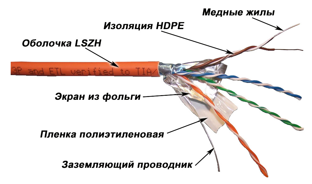 Картинка  