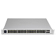 Картинка Коммутатор Ubiquiti UniFi Switch Pro (USW-PRO-48-POE-EU) 