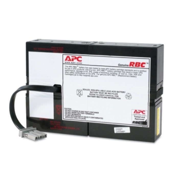 Battery replacement kit for SC1500I (RBC59)